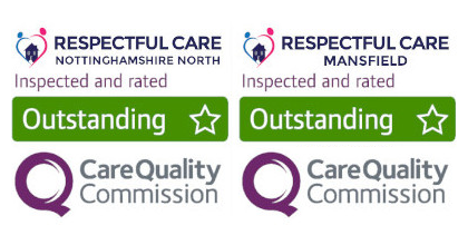 Care Quality Commission Care Quality Commission